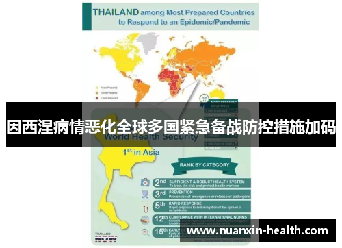 因西涅病情恶化全球多国紧急备战防控措施加码